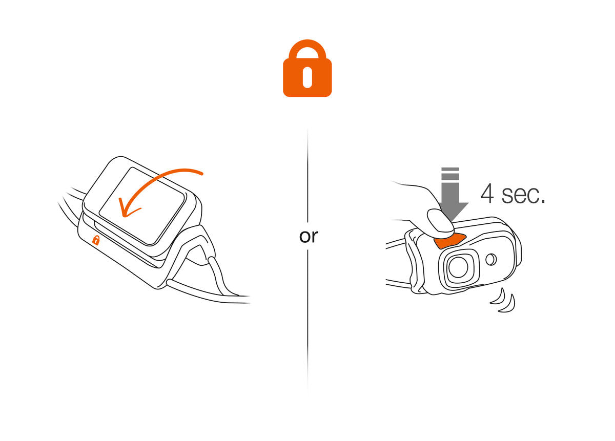 Petzl BINDI®