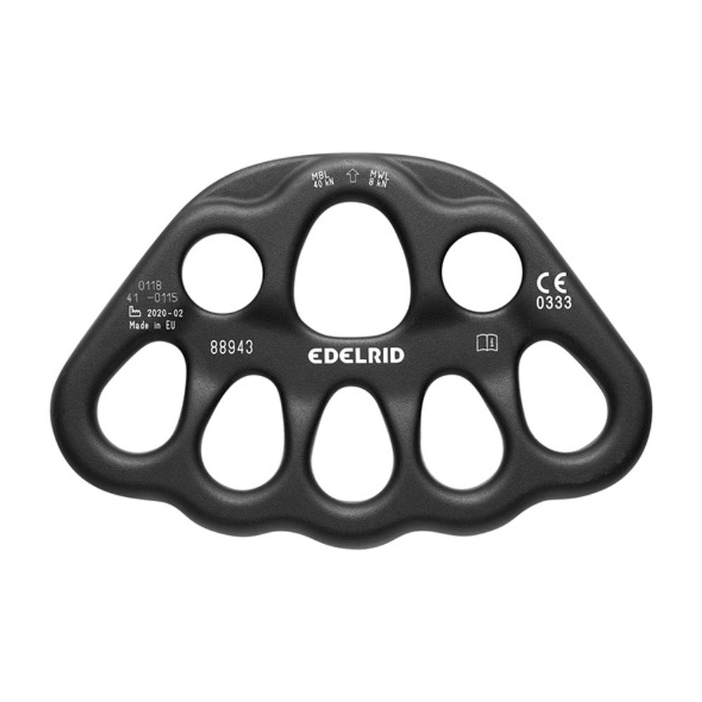 Edelride Master Rig