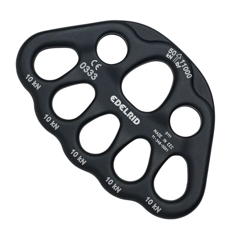 Edelride Master Rig