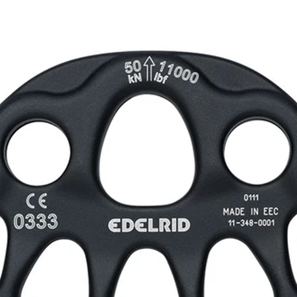 Edelride Master Rig