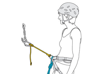 Petzl Connect Adjust