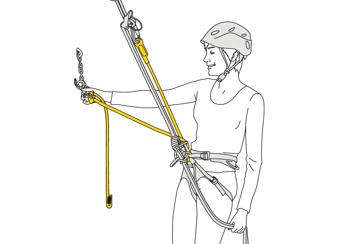 Petzl DUAL CONNECT ADJUST