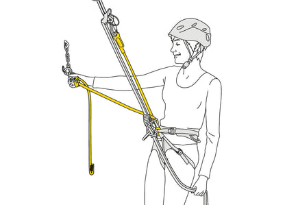 Petzl DUAL CONNECT ADJUST