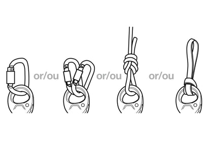 Petzl SPIN L1 technical feature view
