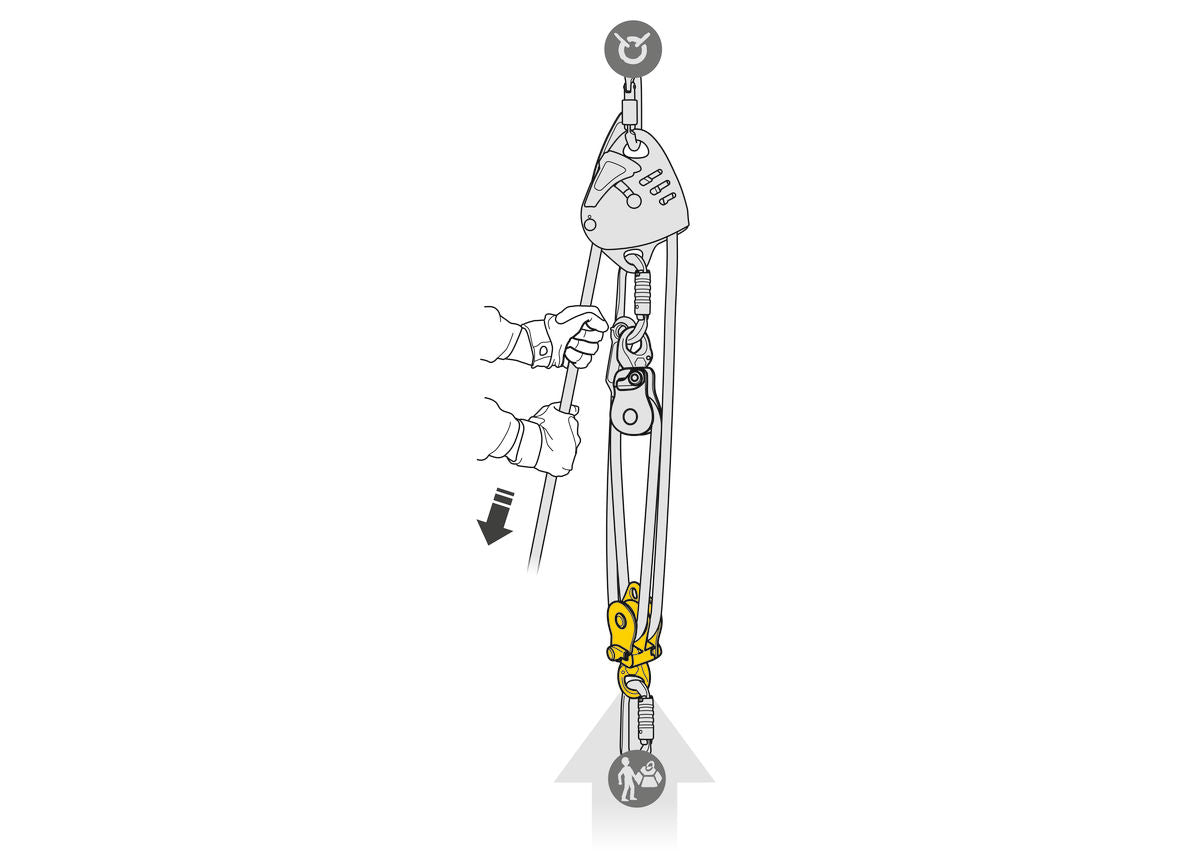 Petzl SPIN L2 technical feature view